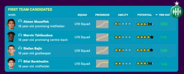 足球经理2020 | Football Manager 2020-2 足球经理2020 | Football Manager 2020-2